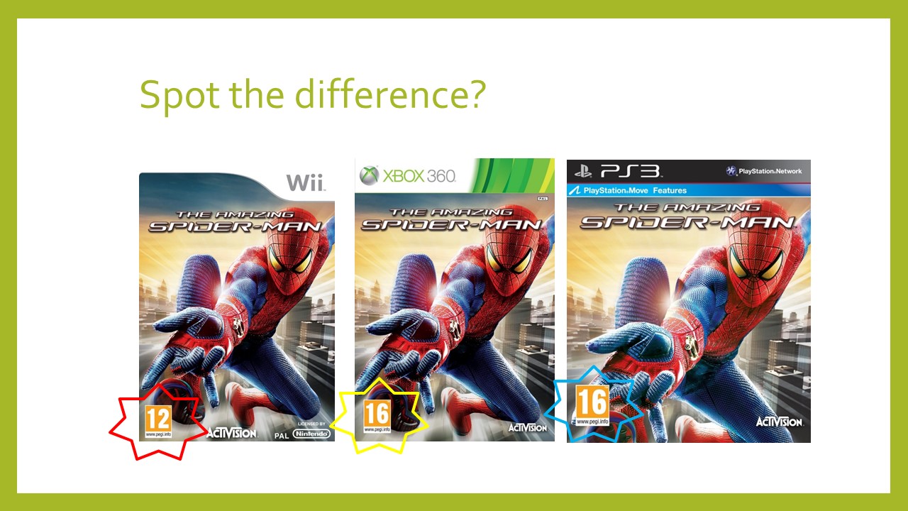 A comparison of the exact same Spiderman game on a variety of platforms but each with a different age rating